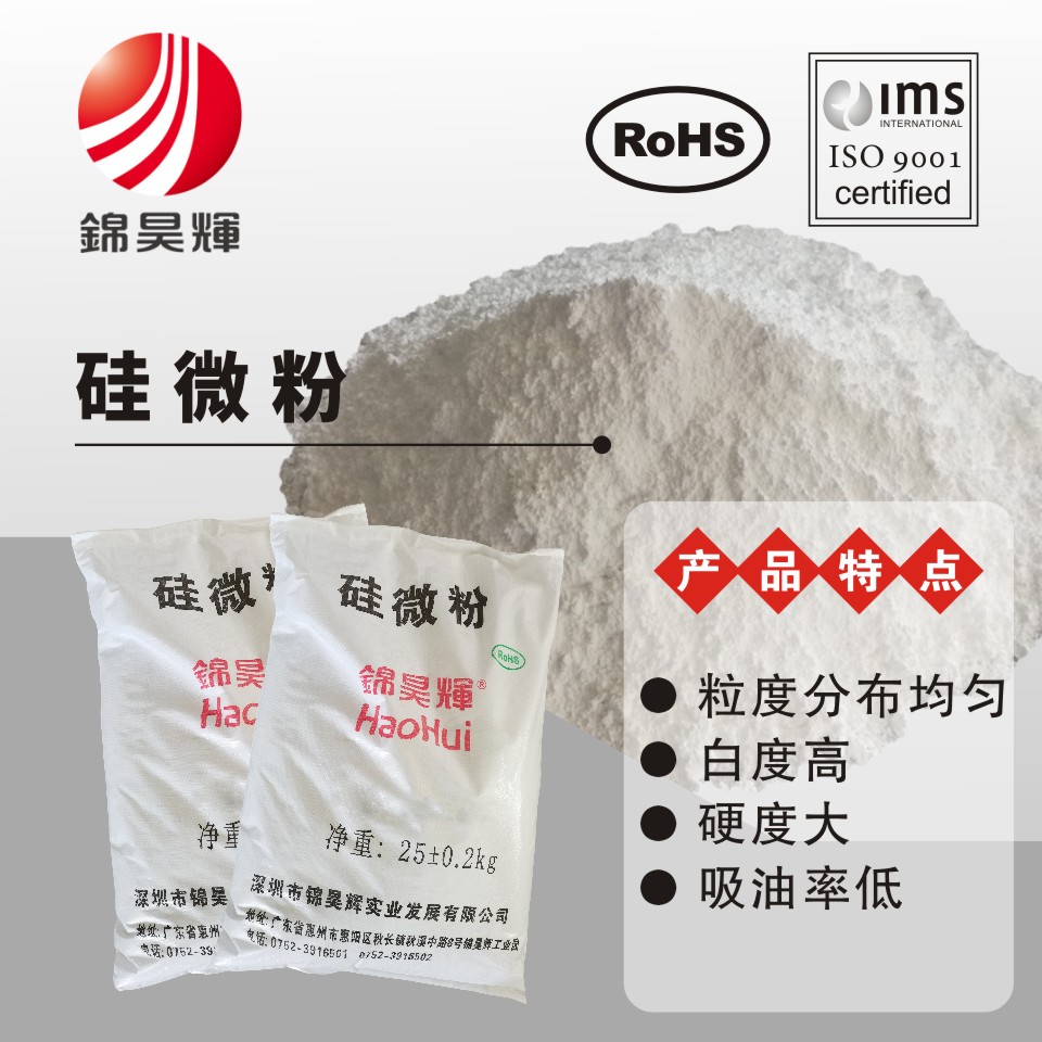 Silica powder